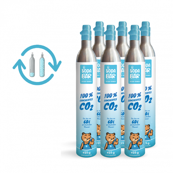 CO2-Zylinder Tausch-Box für Grohe Blue, Aarke, BritaNEO, SodaPop, 6 x 425g (60 l)