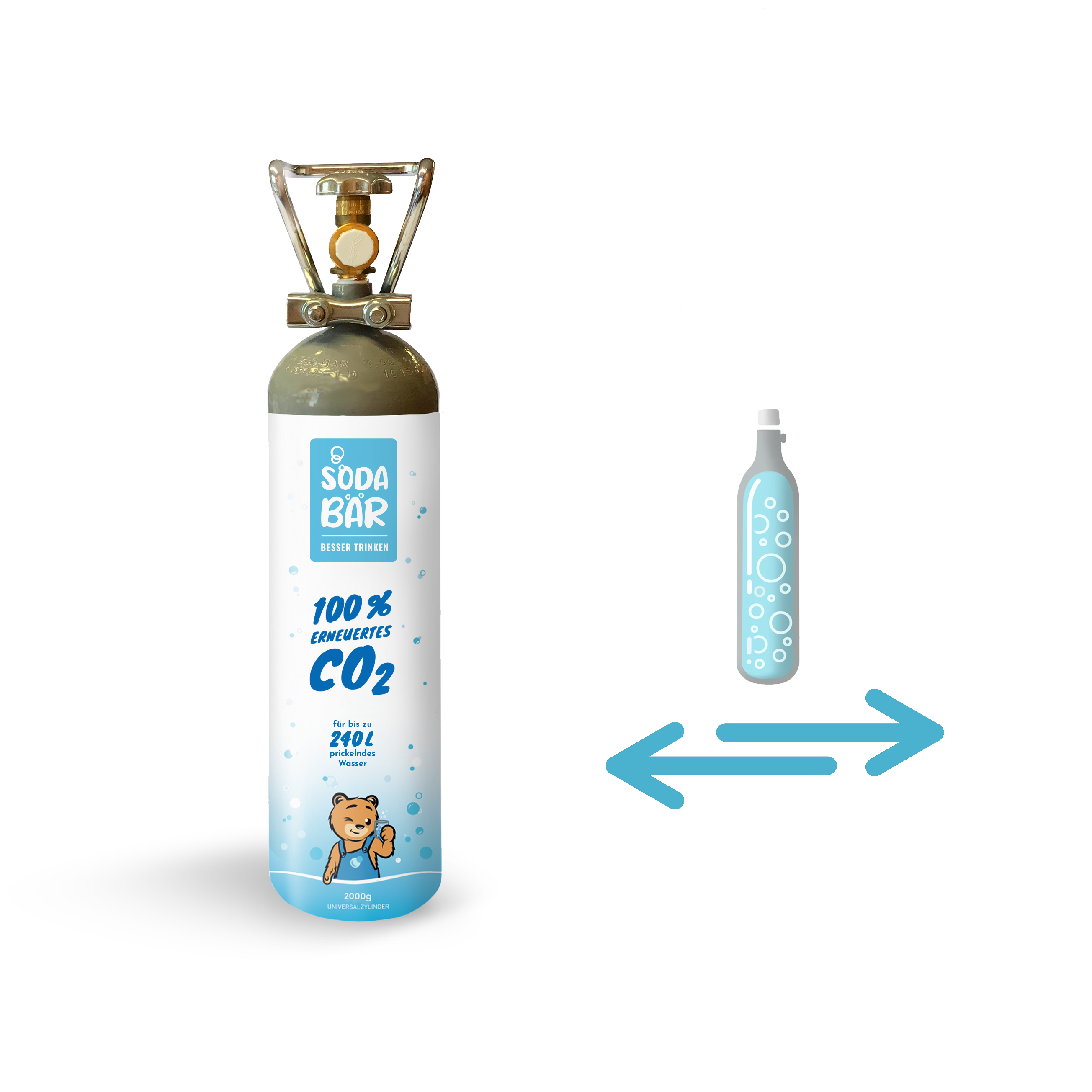 Boutiques Grohe Blue Refill 2 Kg Co2 Bottle / Dealers Professional CO2 Cylinder Compatible Replacement